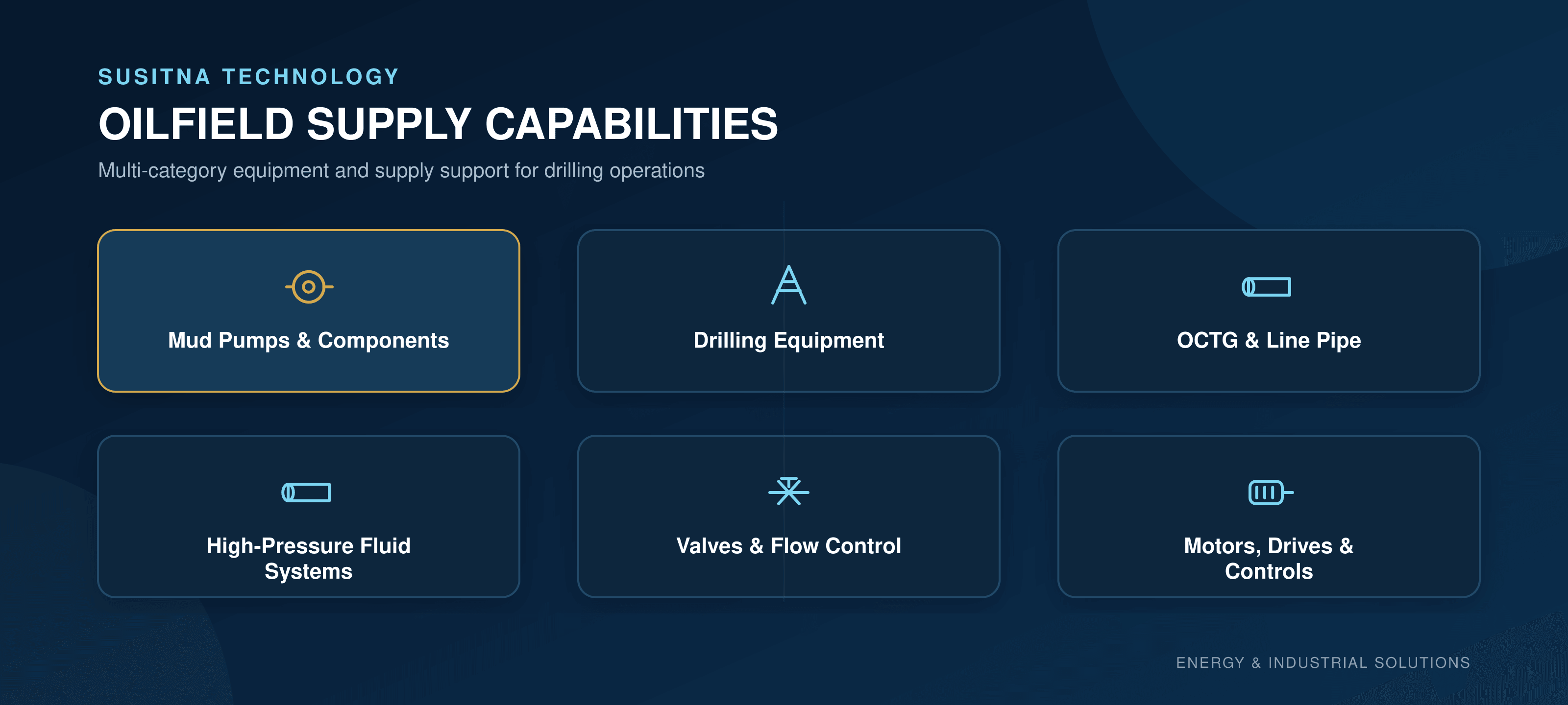 GRAPHIC-O01_Oilfield_Supply_Capabilities.png GRAPHIC-O01_Oilfield_Supply_Capabilities.png